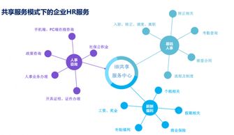 网易七鱼阮良 以SaaS智能客服为基石，打造最有价值的大数据企业服务