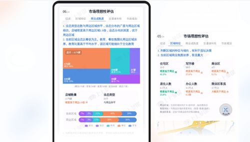 上上参谋 以大数据与智能算法驱动科学决策，打造值得信赖的专业服务平台